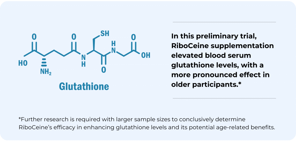 Glutathione overview infographic